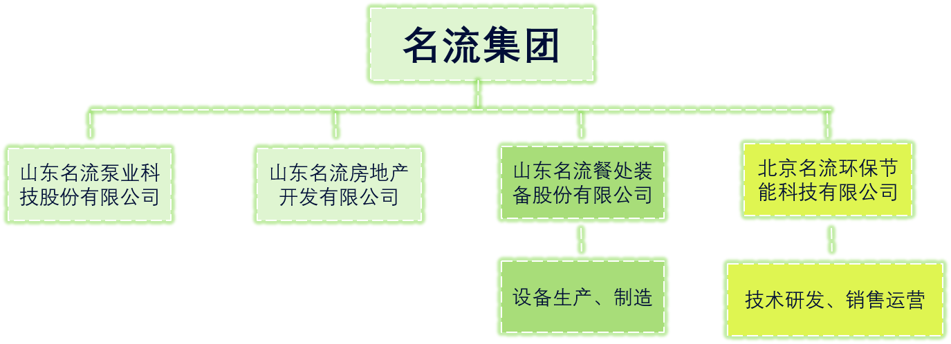 公司簡介.png